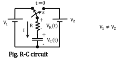Chapter - 2 Network Theory | Additional Study Material for Mechanical Engineering