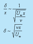 Introduction to Laminar Boundary Layers - 2 | Fluid Mechanics for Mechanical Engineering