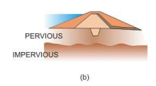 Design and Construction of Concrete Gravity Dams (Part -10) - Civil Engineering (CE)