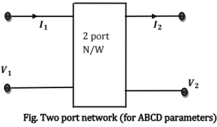 Chapter - 2 Network Theory | Additional Study Material for Mechanical Engineering