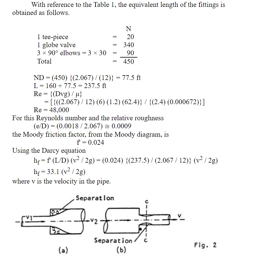 Questions for Flow Through Pipes | Fluid Mechanics for Civil Engineering - Civil Engineering (CE)