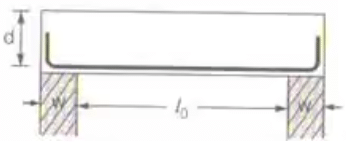 Limit State Method | RCC & Prestressed Concrete - Civil Engineering (CE)