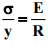 Simple Stresses (Part - 2) | Additional Study Material for Mechanical Engineering