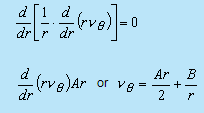 Couette Flow - 3 | Fluid Mechanics for Mechanical Engineering