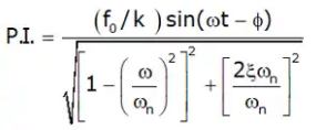 Vibration Isolation | Theory of Machines (TOM) - Mechanical Engineering