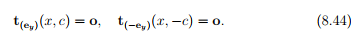 Symmetrical Bending - Civil Engineering (CE)