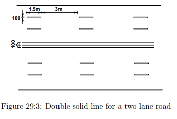 Road Markings (Part - 1) - Civil Engineering (CE)