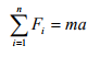 General Introduction: Energy Methods in Structural Analysis - 1 | Structural Analysis - Civil Engineering (CE)