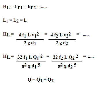 Pipes in Series and Parallel, Hardy-Cross method | Fluid Mechanics for Civil Engineering - Civil Engineering (CE)