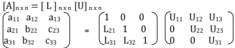 Chapter - 1 Mathematics (Part - 1) | Additional Study Material for Mechanical Engineering