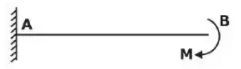 Deflection of Beams | Strength of Materials (SOM) - Mechanical Engineering