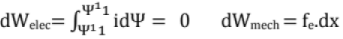 Chapter 11 - Machines (Part-3) - Mechanical Engineering