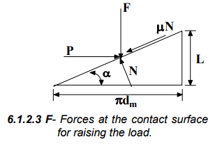 Power Screws & Their Efficiency | Design of Machine Elements - Mechanical Engineering