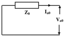 Chapter 10 - Power System (Part - 2) | Additional Study Material for Mechanical Engineering