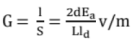 Chapter 7 - Measurements | Additional Study Material for Mechanical Engineering