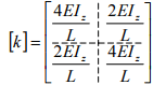 The Direct Stiffness Method: Beams - 1 | Structural Analysis - Civil Engineering (CE)