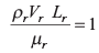 Reynolds Model Law | Irrigation Engineering - Civil Engineering (CE)