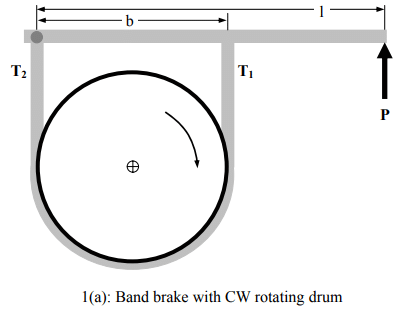 Design of Band & Disc Brakes | Design of Machine Elements - Mechanical Engineering