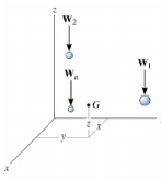 Centroid & Center of Mass of the Composite Bodies | Engineering Mechanics - Civil Engineering (CE)