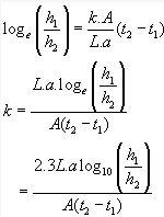 Laboratory Measurement of Permeability | Soil Mechanics - Civil Engineering (CE)