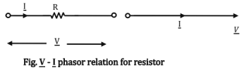 Chapter - 2 Network Theory | Additional Study Material for Mechanical Engineering