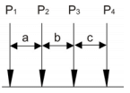 Influence Lines for Beams - 3 | Structural Analysis - Civil Engineering (CE)