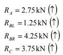 The Three Moment Equations-II | Structural Analysis - Civil Engineering (CE)