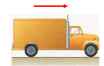 Moment of Force on a Rigid Body | Engineering Mechanics - Civil Engineering (CE)