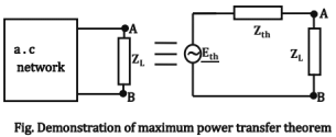 Chapter - 2 Network Theory | Additional Study Material for Mechanical Engineering