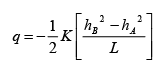 Principles of Groundwater Flow | Engineering Hydrology - Civil Engineering (CE)