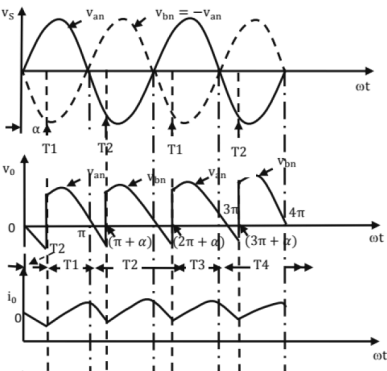 Chapter 8 - Power Electronics (Part - 1) - Mechanical Engineering