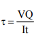 Compound Stresses In Machine Parts | Additional Study Material for Mechanical Engineering