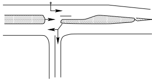 Channelization - 1 | Transportation Engineering - Civil Engineering (CE)