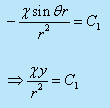 Concept of Circulation in a Free Vortex Flow | Additional Documents & Tests for Civil Engineering (CE)