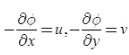 Fluid Kinematics - Civil Engineering (CE)