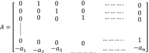 Chapter - 4 Control System | Additional Study Material for Mechanical Engineering