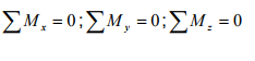 General Introduction: Energy Methods in Structural Analysis - 1 | Structural Analysis - Civil Engineering (CE)