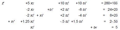 Linear Programming (Part - 3) - Electronics and Communication Engineering (ECE)
