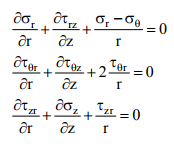 Thick Cylinders Stresses due To Internal And External Pressures | Additional Study Material for Mechanical Engineering