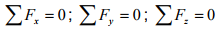 General Introduction: Energy Methods in Structural Analysis - 1 | Structural Analysis - Civil Engineering (CE)