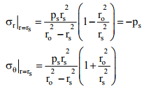 Thick Cylinders Stresses due To Internal And External Pressures | Additional Study Material for Mechanical Engineering
