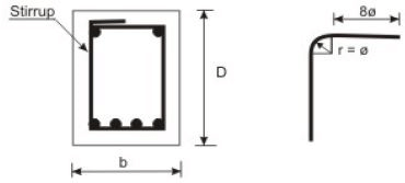 Bond, Anchorage, Development Length and Splicing - Civil Engineering (CE)