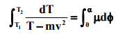 Introduction to Belt Drives | Design of Machine Elements - Mechanical Engineering
