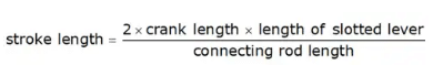 Dynamic Analysis of Linkages | Theory of Machines (TOM) - Mechanical Engineering