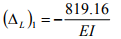 The Force Method of Analysis: Beams - 2 | Structural Analysis - Civil Engineering (CE)
