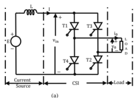 Chapter 8 - Power Electronics (Part - 2) | Additional Study Material for Mechanical Engineering