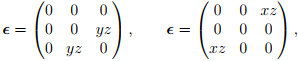Compatibility Condition - Civil Engineering (CE)