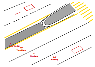 Channelization - 1 | Transportation Engineering - Civil Engineering (CE)