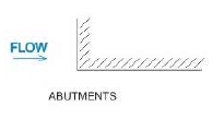 Design of Barrage Appurtenant Structures and Rules for Barrage Operation