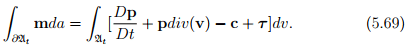Conservation of Momentum | Physics for EmSAT Achieve